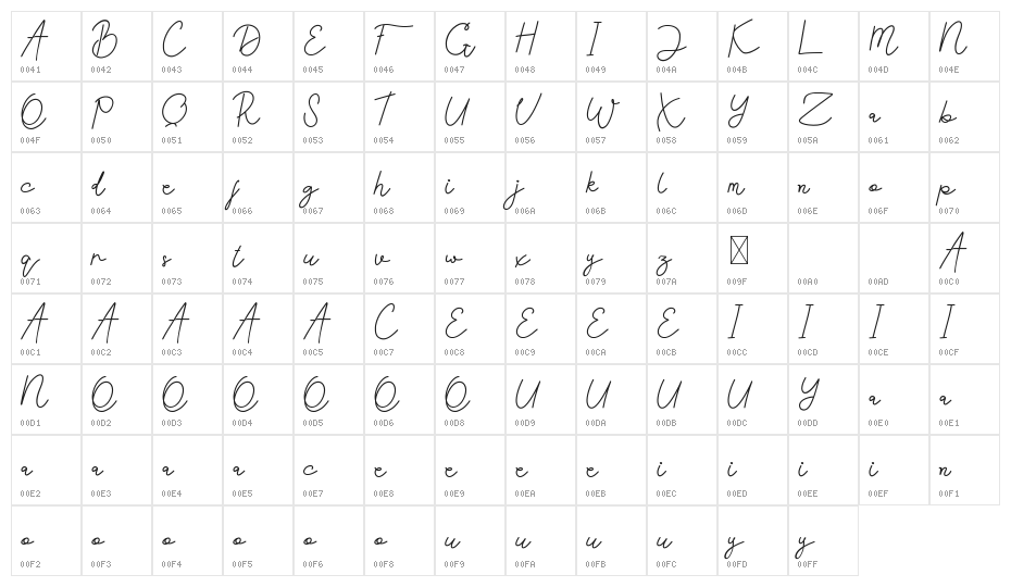 Acilla Tristan DEMO Character Map