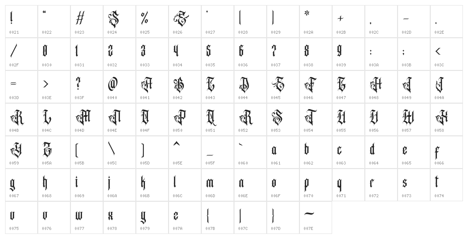 AcinonyxJubatusPersonalUseOnly- Character Map