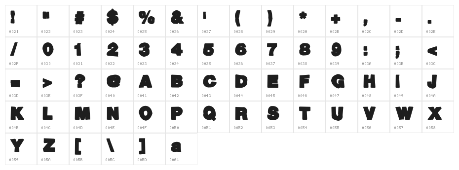 Ack-ack-fat Character Map