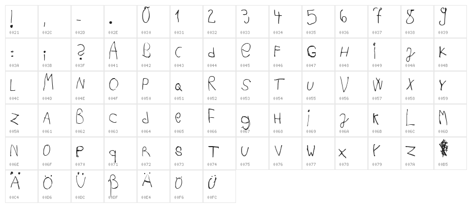 Acki Preschool Character Map