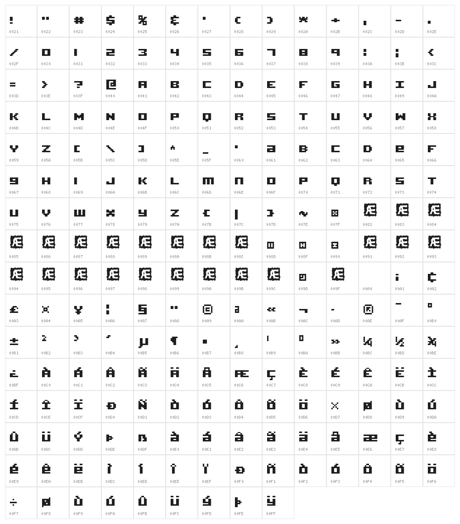 Acknowledge TT -BRK- Character Map