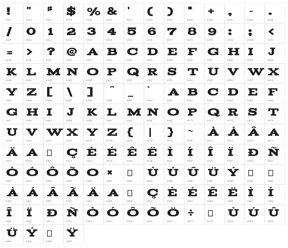 Acknowledgement Character Map