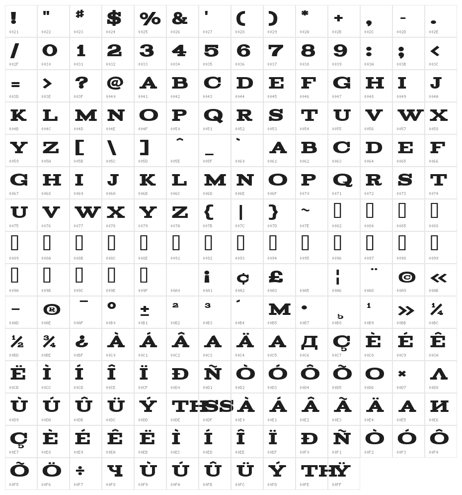 Acknowledgement Character Map