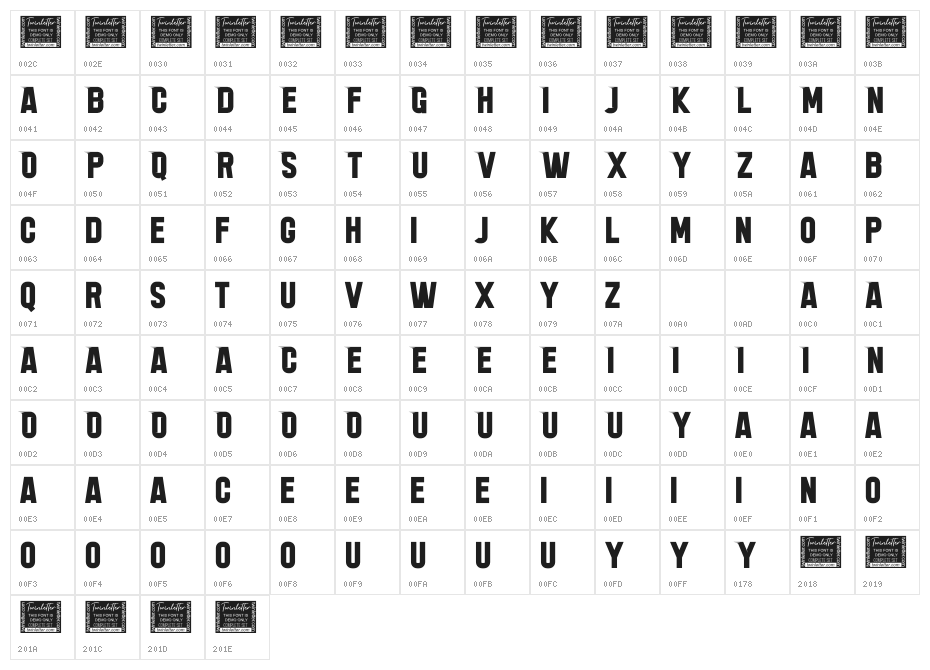 Acmatic Personal Character Map