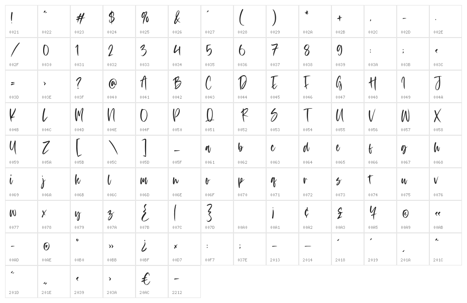 Acordian Character Map