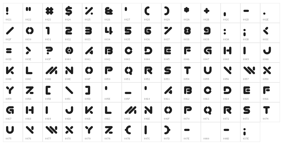 Acorn Caravan Character Map