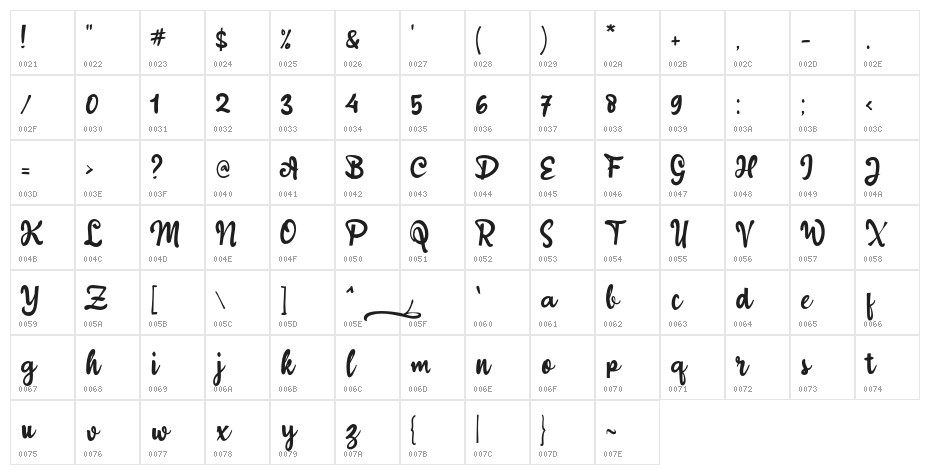 Acorn_Squash_ Character Map