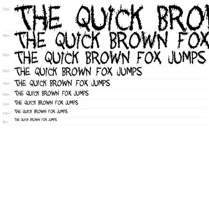 Acquaintance Waterfall