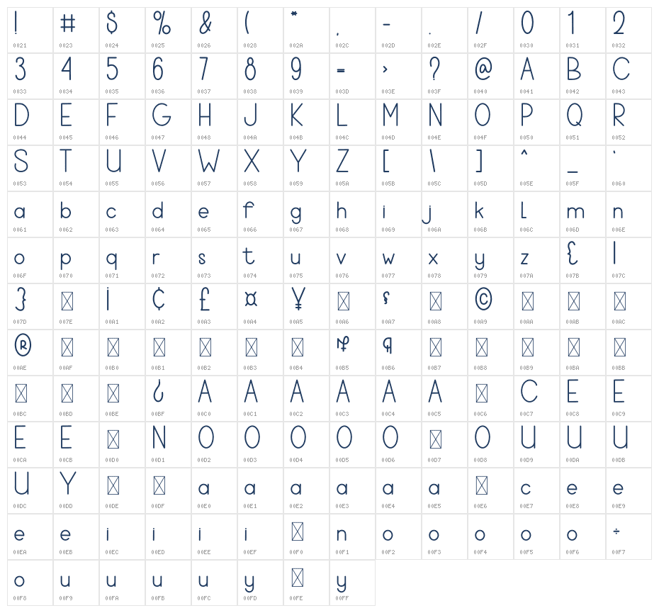 Acrcadium Character Map