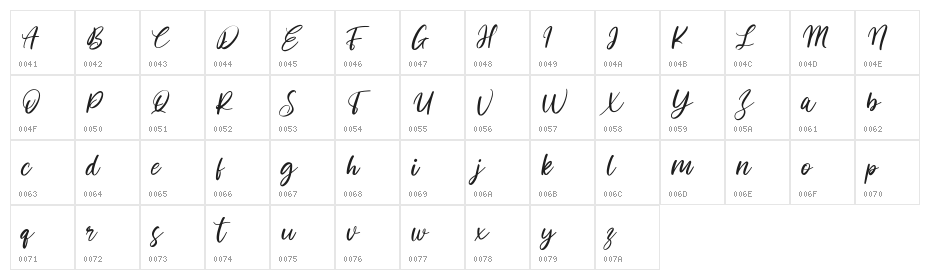 Acronits Free Regular Character Map