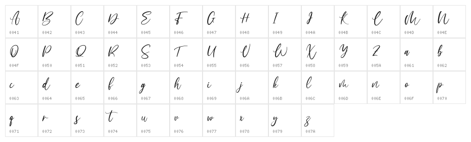 Acrosmyth Free Character Map