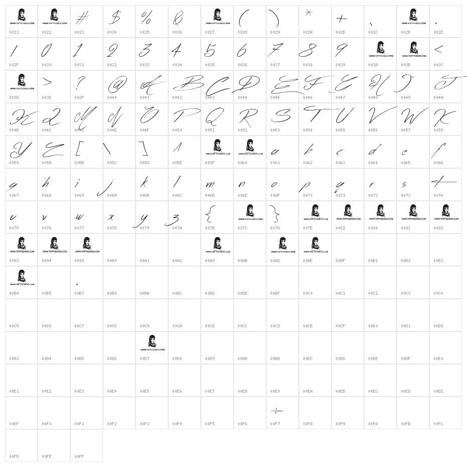 Across the Road Character Map