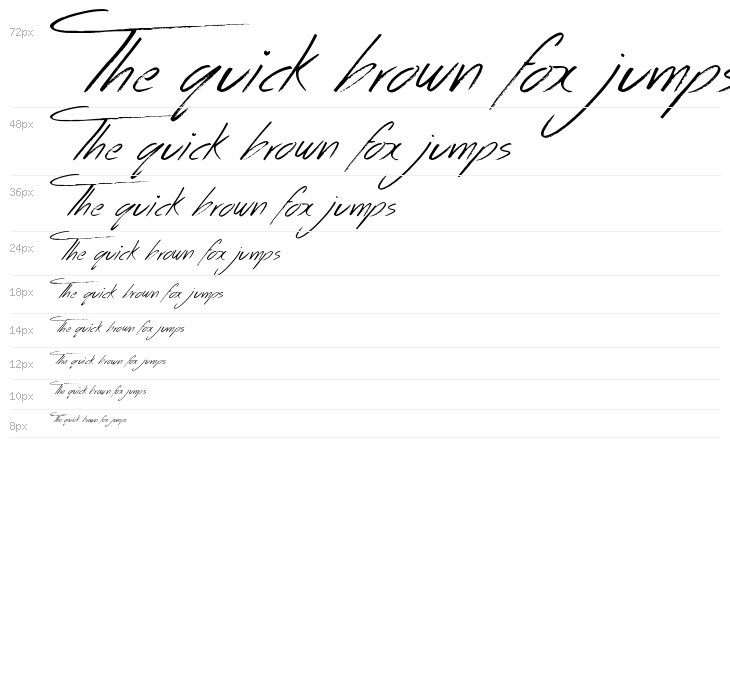 Across the Road Waterfall