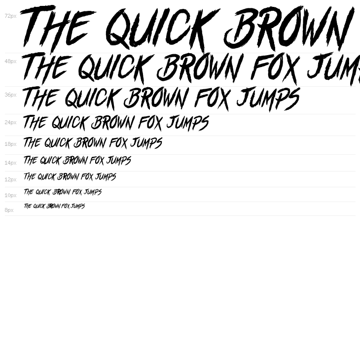 Act of Rejection Waterfall