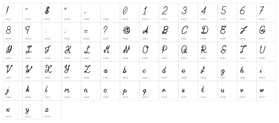 Acta:Amour Regular Character Map