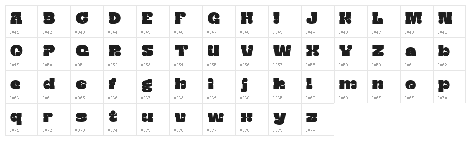 Acting DEMO Normal Character Map