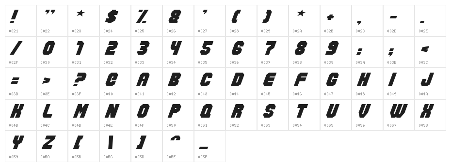 Action Force Normal Character Map