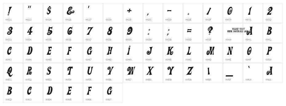 Action Is, Diagonal JL Italic Character Map