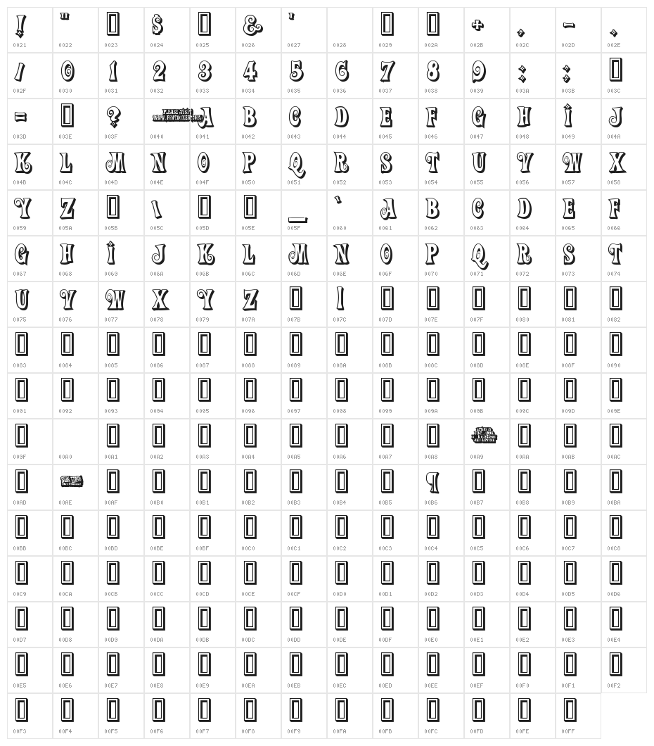 Action Is, Shaded JL Character Map