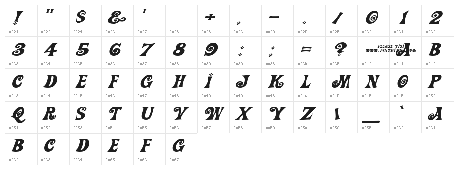 Action Is, Wide & Diagonal JL Expanded Italic Character Map