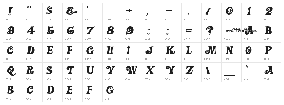 Action Is, Wider JL Character Map