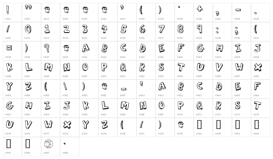 Action Jackson Character Map