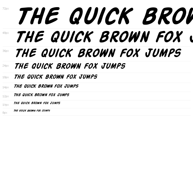 Action Man Bold Italic Waterfall