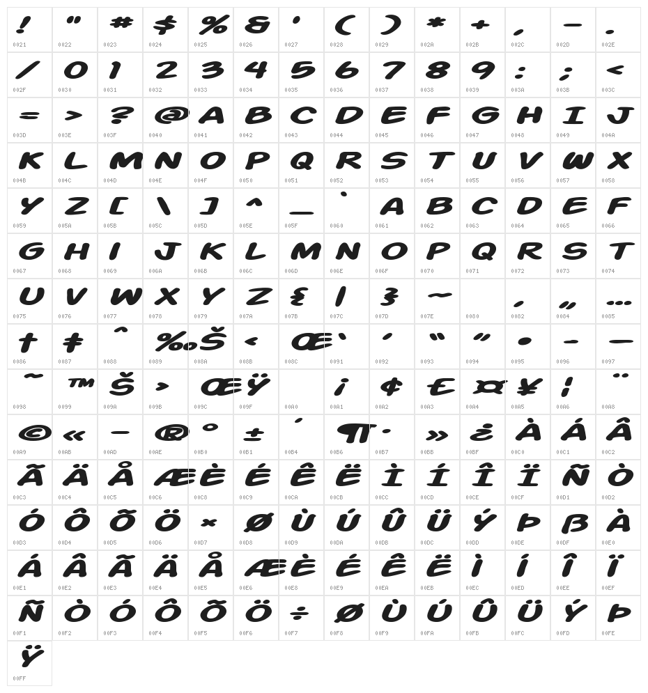 Action Man Extended Bold Italic Character Map