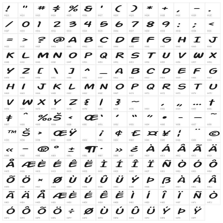 Action Man Extended Italic Character Map