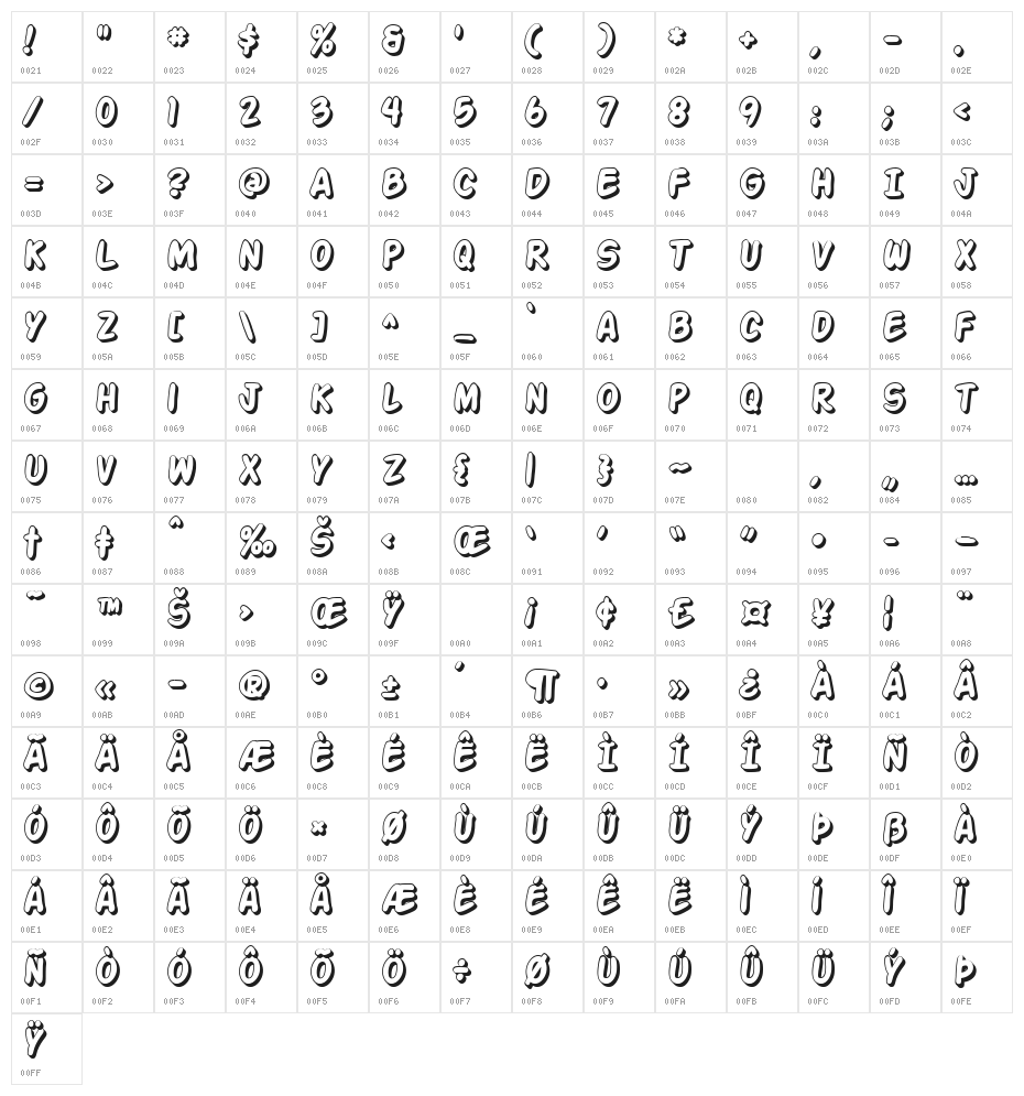 Action Man Shaded Character Map