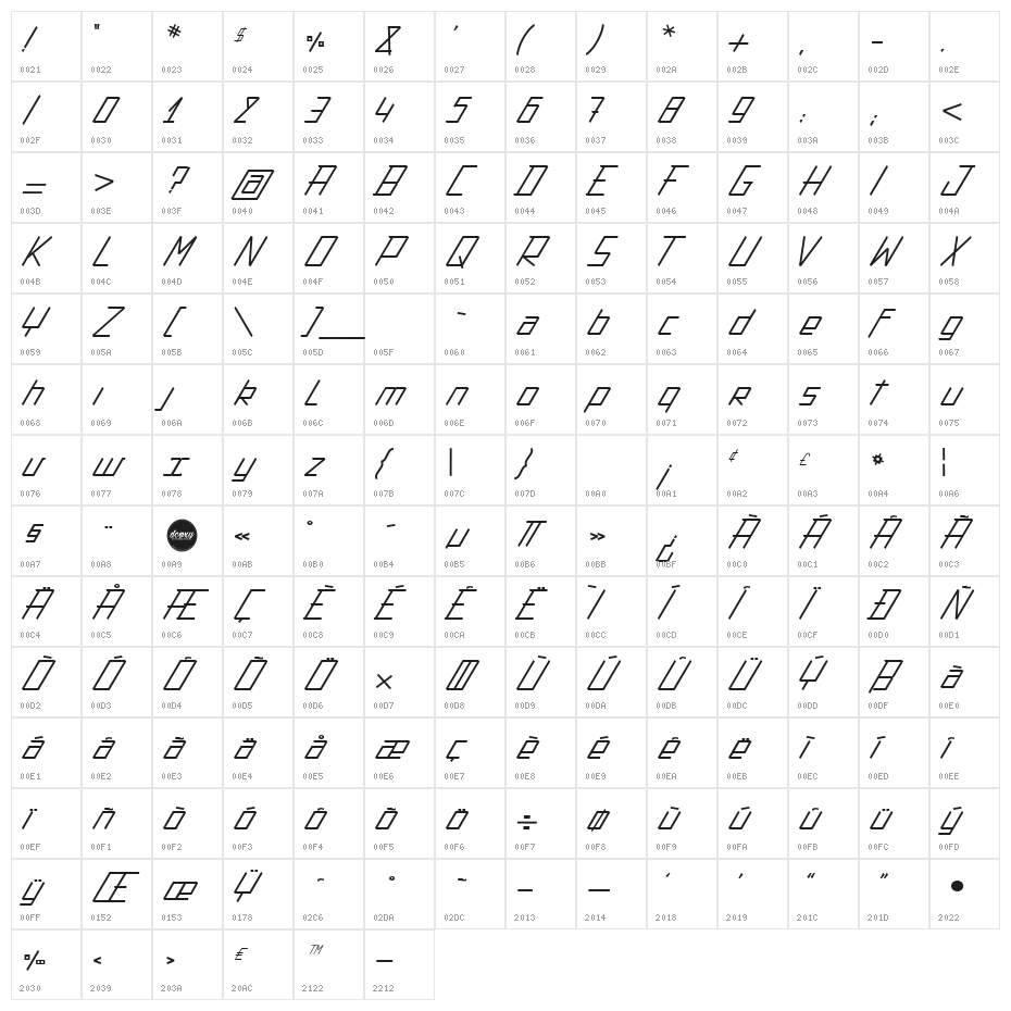 Action Protocol Italic Character Map