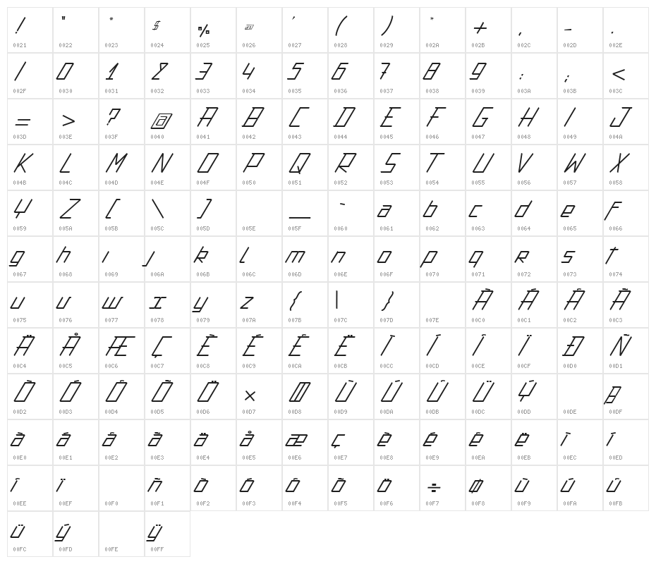 Action Protocol_PersonalUseOnly Character Map