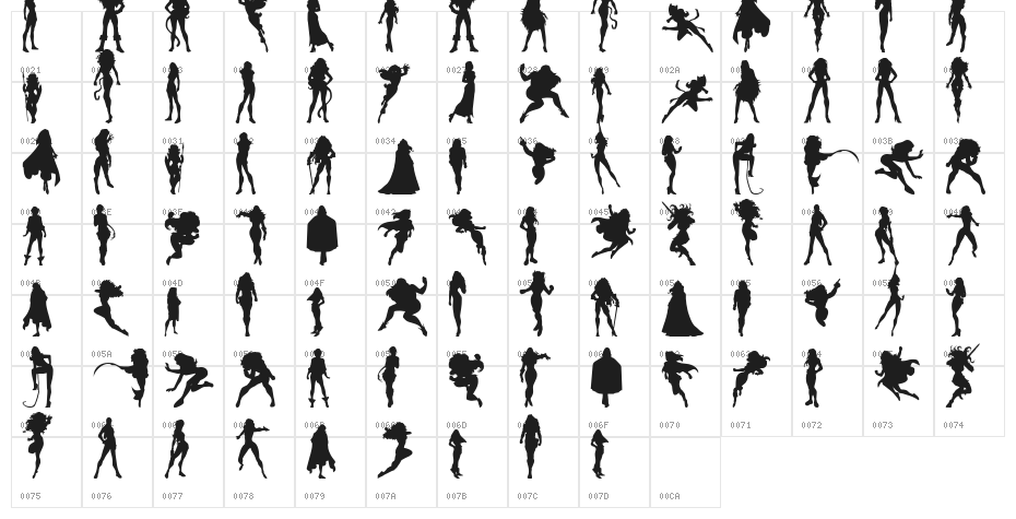 Action Women Character Map