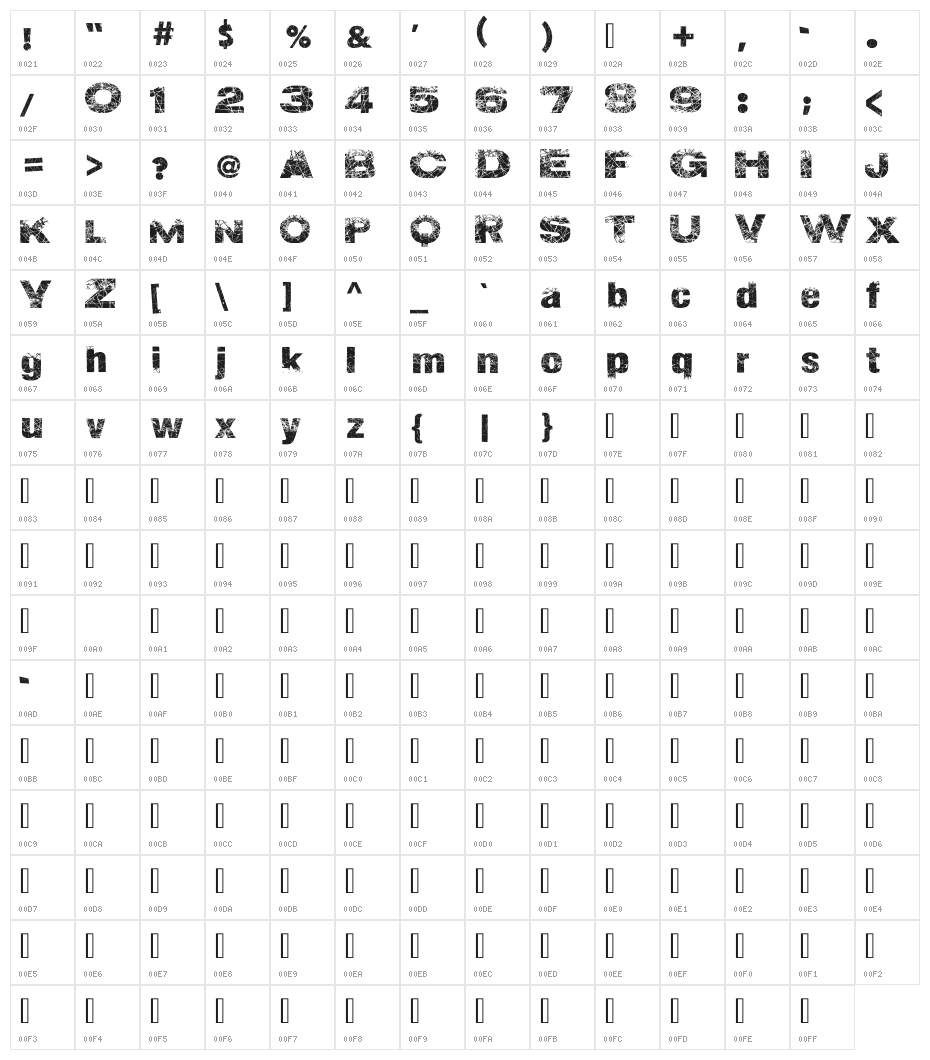 Action of the Time New UL Character Map