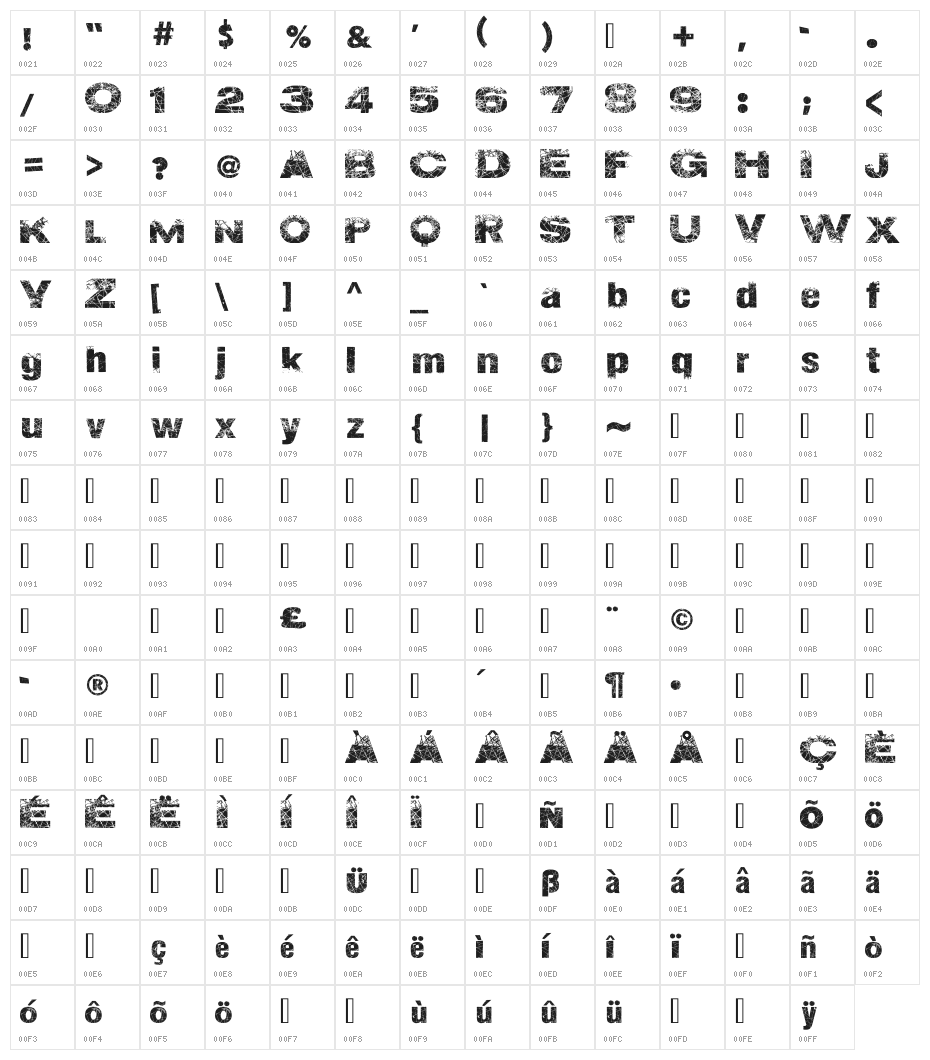 Action of the Time New Character Map