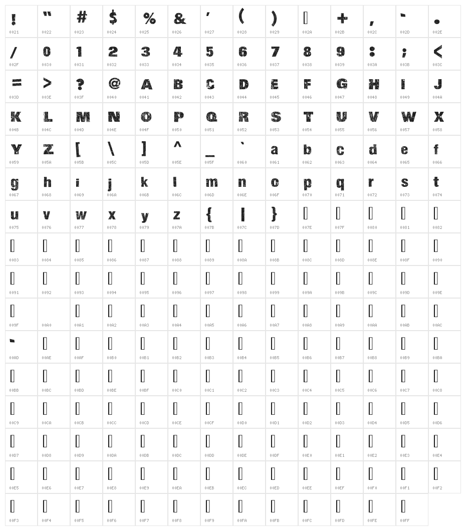 Action of the Time Upper Lower Character Map