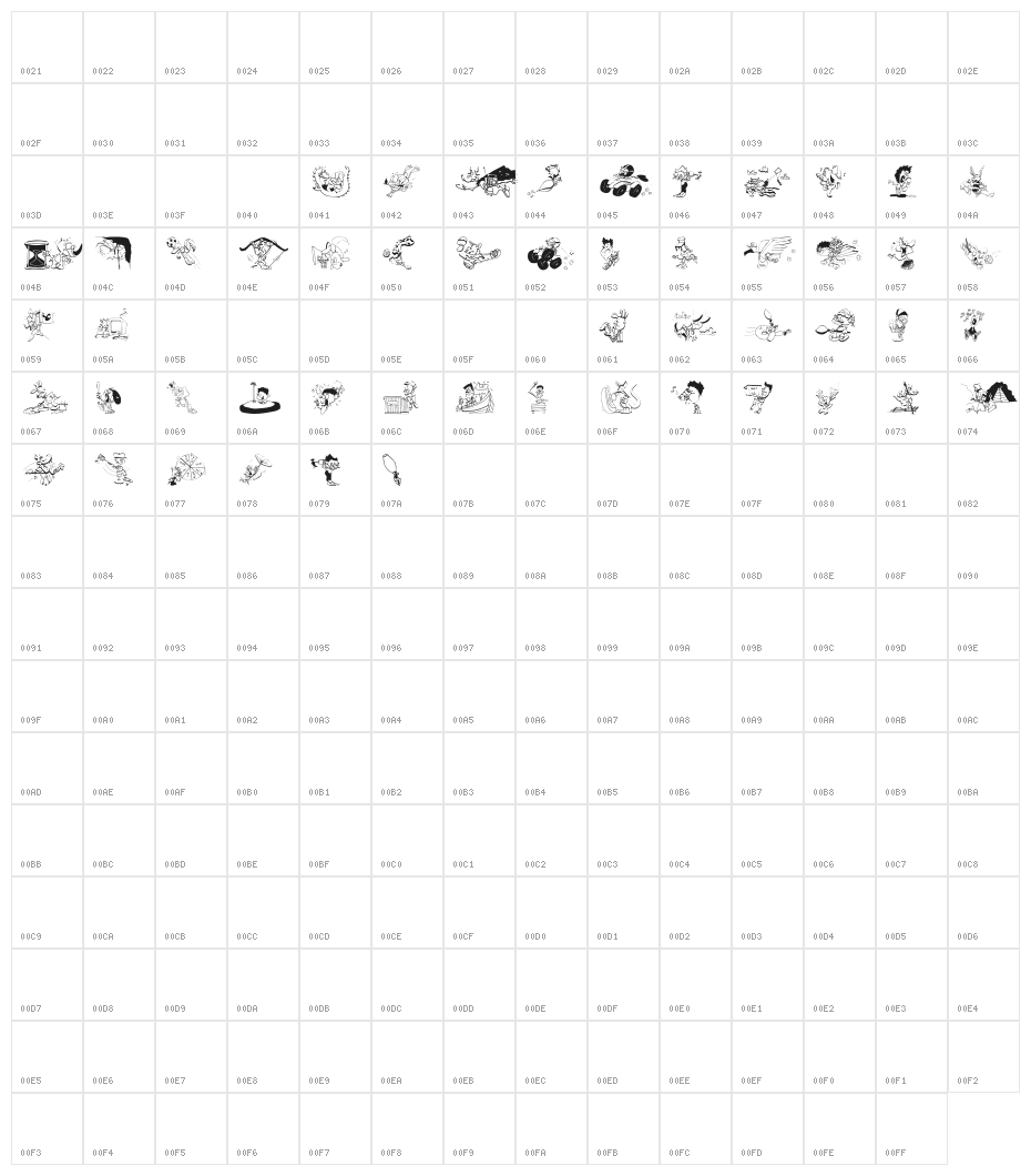 Actions Character Map