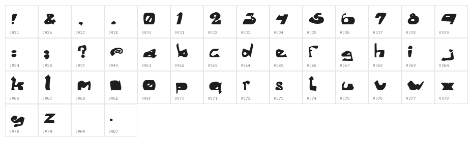 Activate  Oddtype Character Map