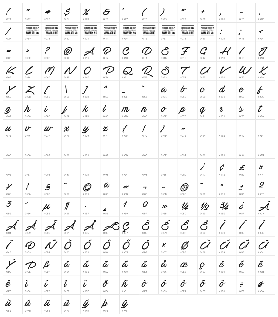 Actonia Hand PERSONAL USE Character Map