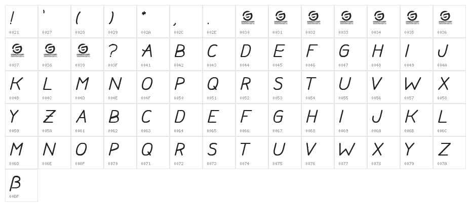 Actrice Personal Use Character Map