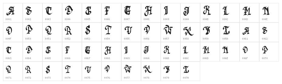 Acude FREE Character Map