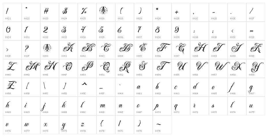 AcuentrePersonalUseOnly-Regular Character Map