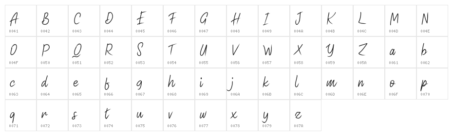 Acusted FREE Character Map