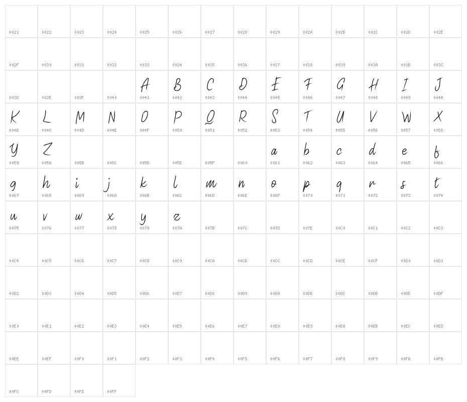 AcustedFREE Character Map