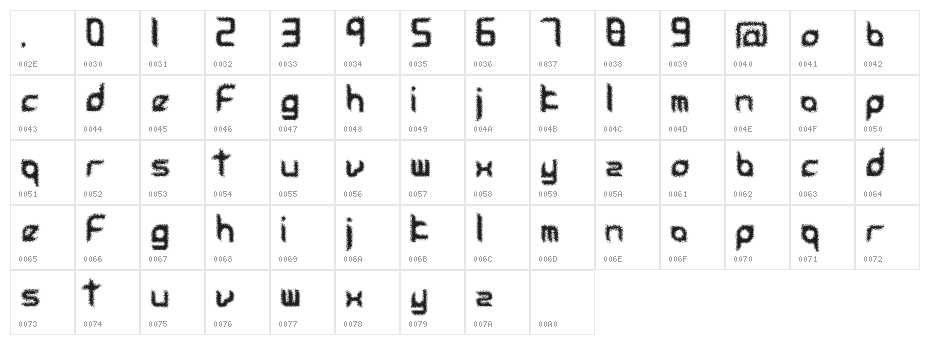 accessories urban Character Map
