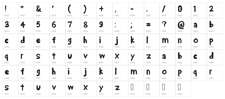 ace gaffigan Character Map