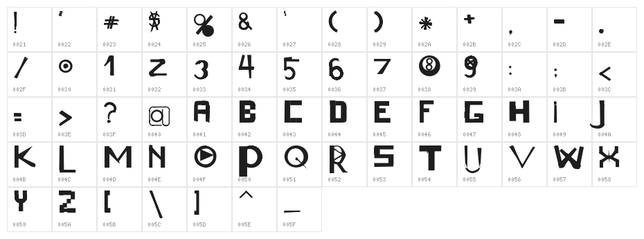 acogessic Character Map