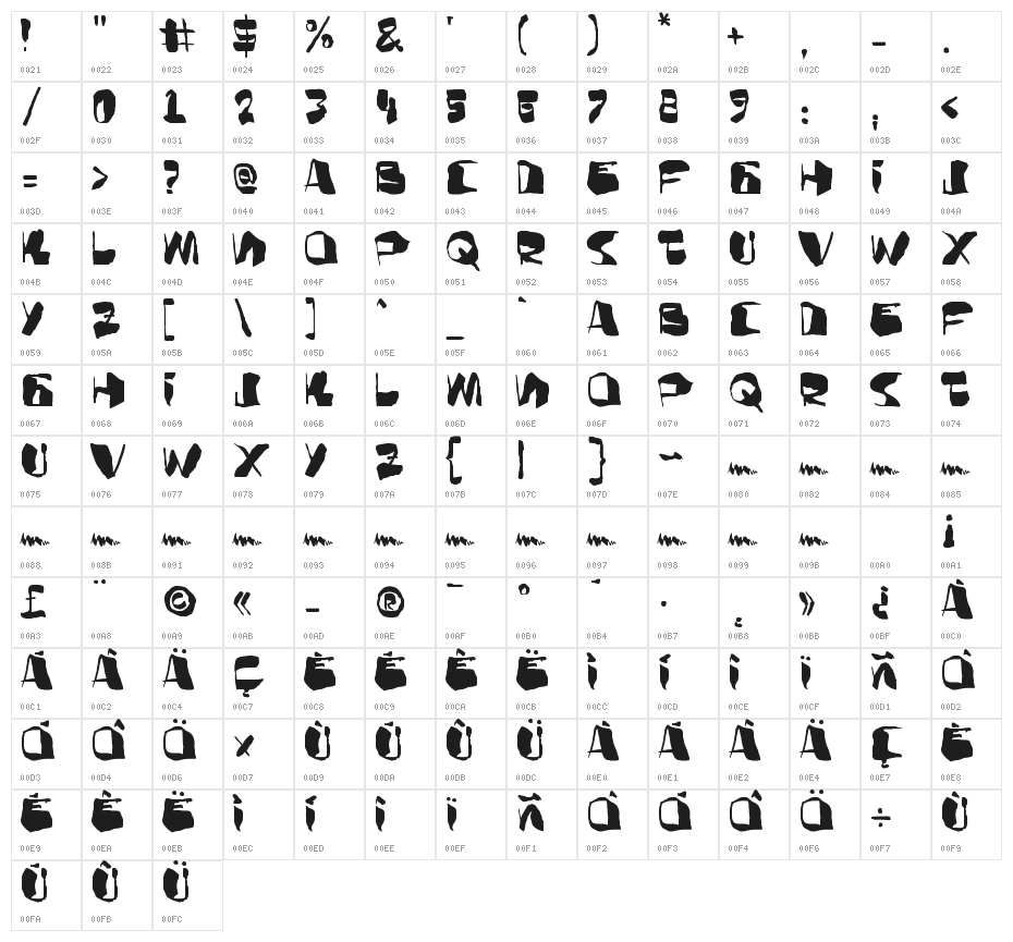 AD Bulky Note Character Map