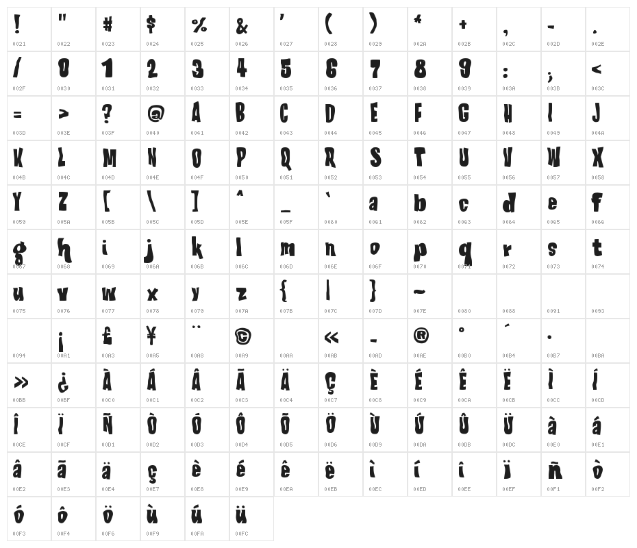 AD Nautilus Bold Character Map