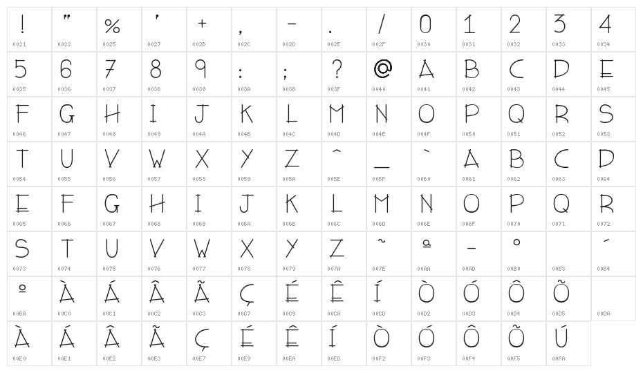 ADALBS Character Map